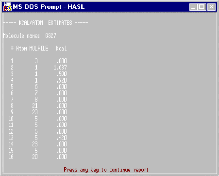 Example Kcal/Atom Report