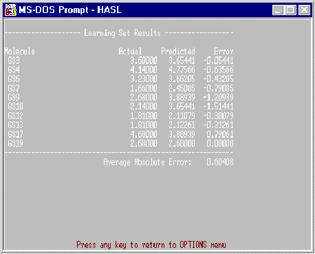 Example Learning Set Report